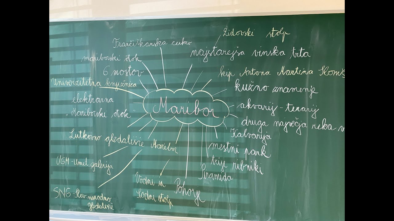 Dan Maribora na OŠ Maksa Durjave Maribor 2. del