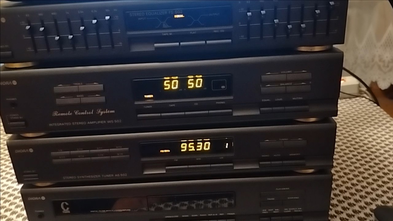Naprawa wieży Diora WS 502 FS 502