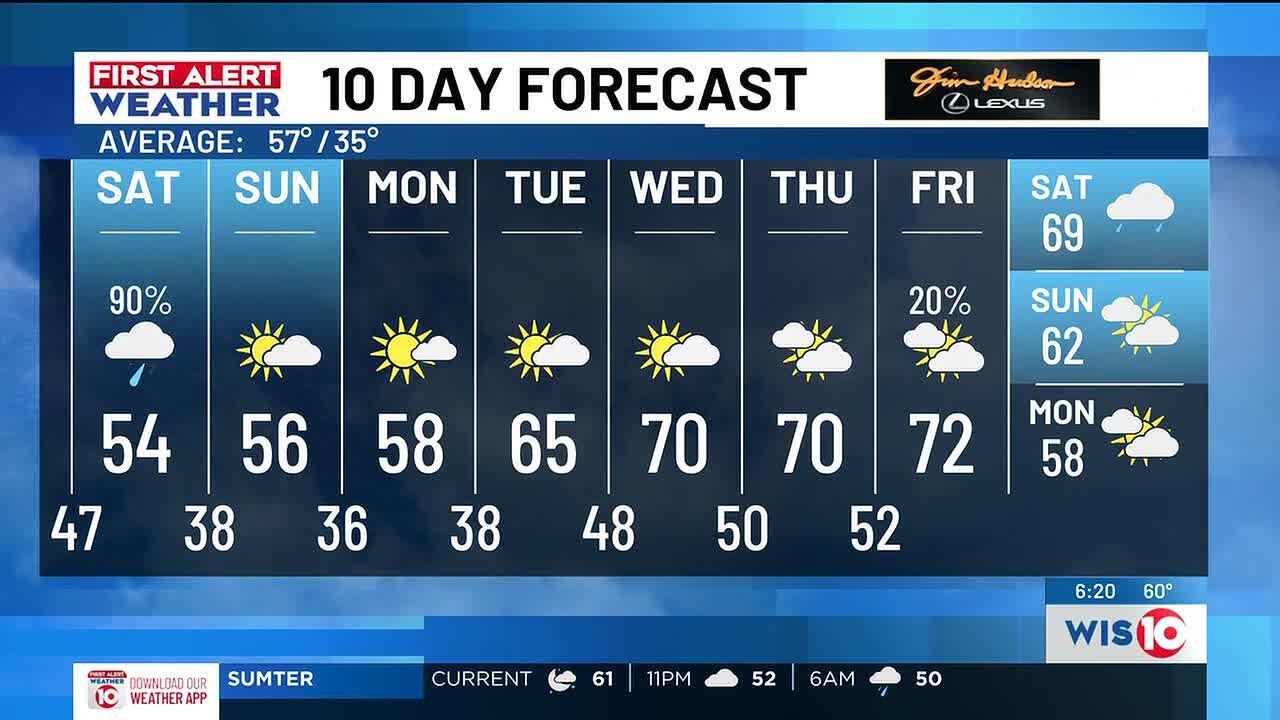 FIRST ALERT: Rain chances ramp up overnight into Saturday morning