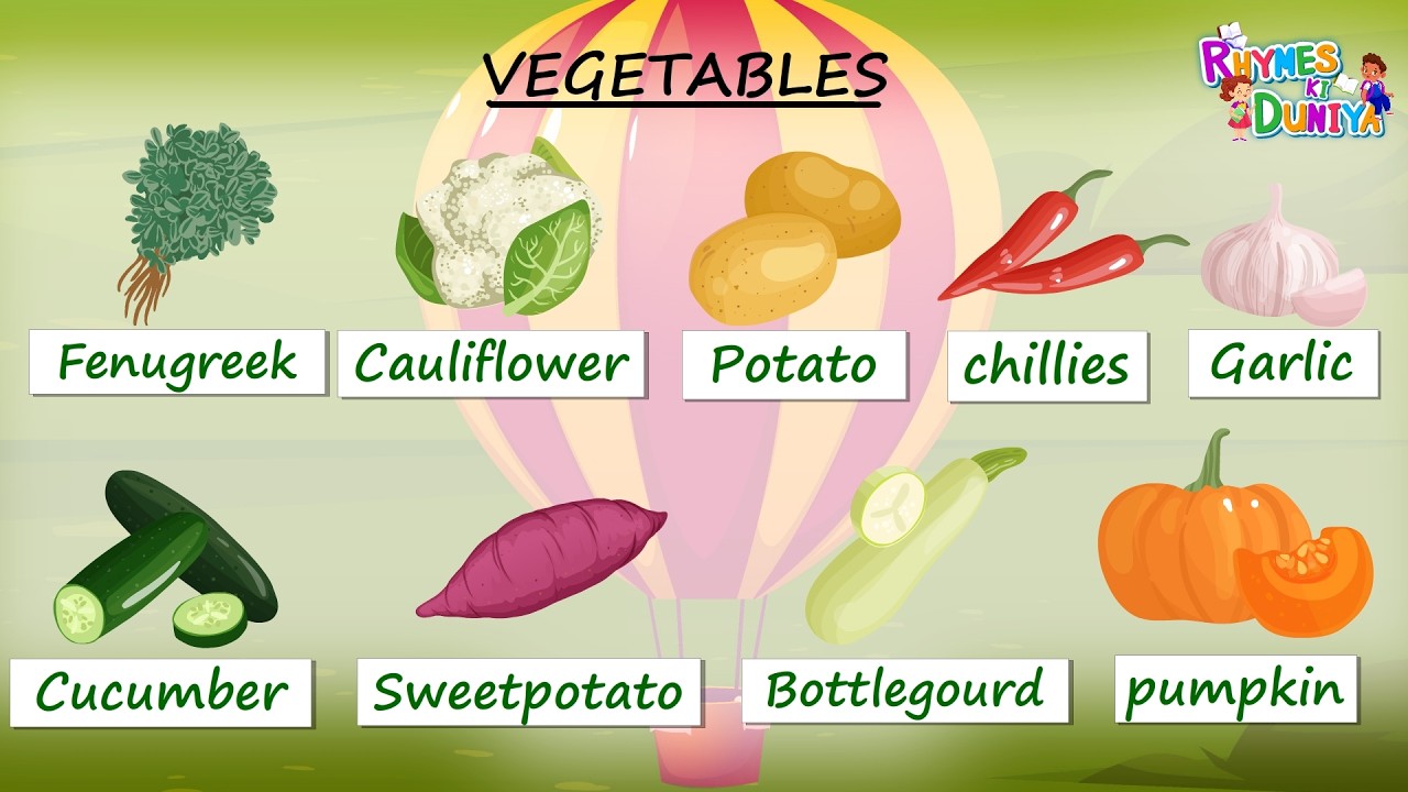 Vegetable Names with Pictures | Different Types of Vegetables | vegetables name in english | Kids