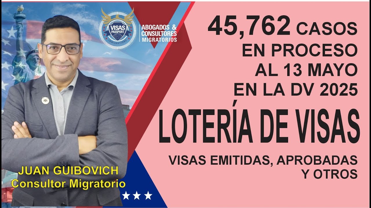TOTAL DE VISAS APROBADAS, NEGADAS, EN PROCESO Y OTROS EN LA DV2025 LOTERIA DE VISAS #loteriadevisas