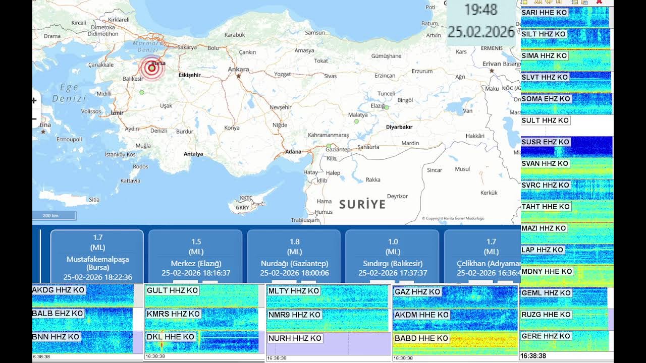 🆘 #CANLI Tüm Dünya Uydu Ve En Gerçekçi Swarm Sürü Deprem Takip ( #Earthquakes #Live )🆘