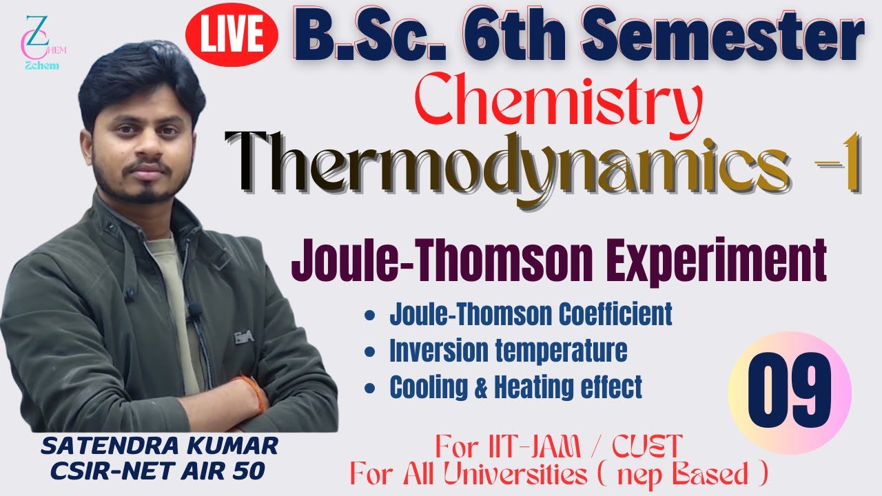 Joule Thomson Experiment | Inversion temperature | Joule Thomson coefficient #thermodynamics #zchem