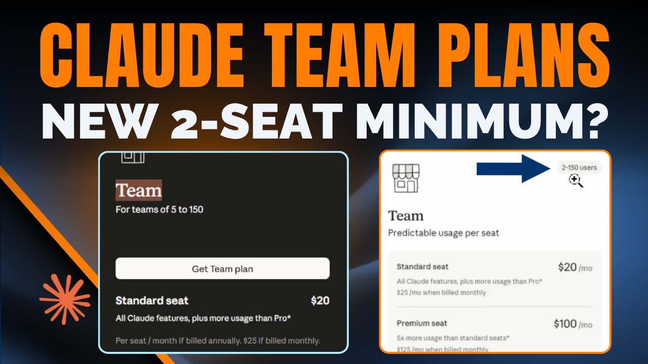 Тарифы Claude Team: новый минимум в 2 места?