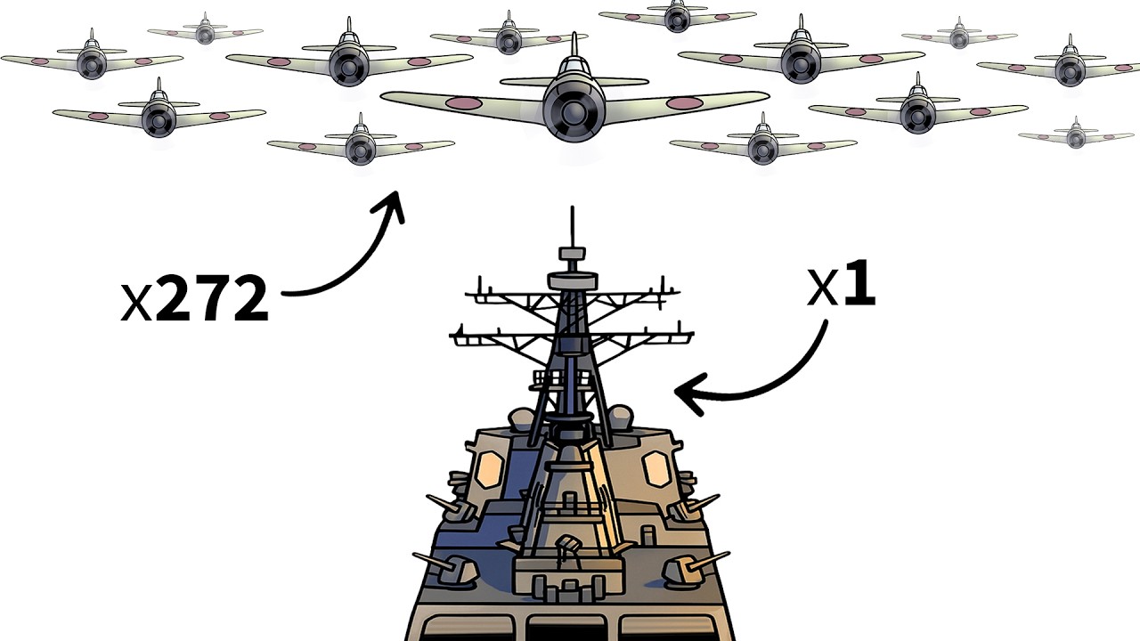 What If a Modern Destroyer Fought at Midway?