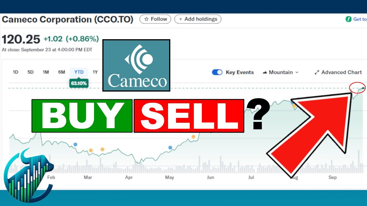 Cameco Stock at All-Time Highs: Is It Too Late to Buy?