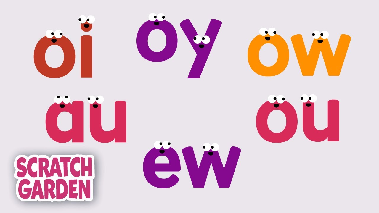The Vowel Teams Song  | Diphthongs Sounds | Phonics Song