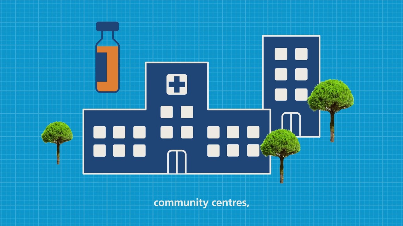 Covid -19 , The Solidarity Trial Vaccines (STV)