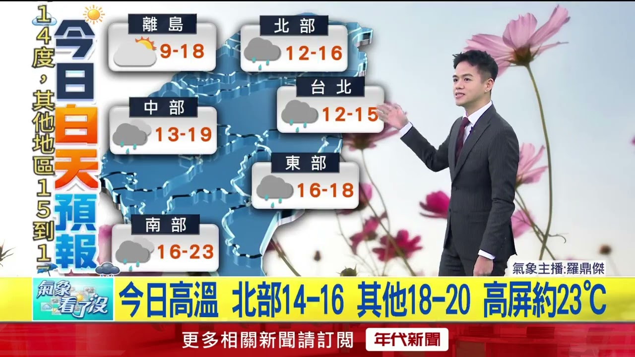 年代氣象／大陸冷氣團再發威！ 東北部下探12至14度