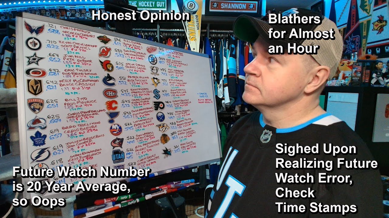 THG's Honest Opinion of Every NHL Organization, 2025 Edition