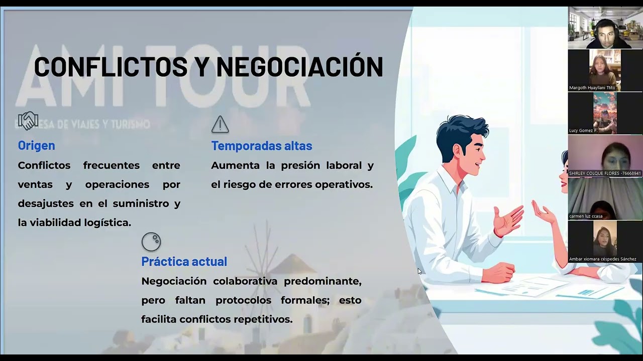 PA FINAL  COMPORTAMIENTO ORGANIZACIONAL