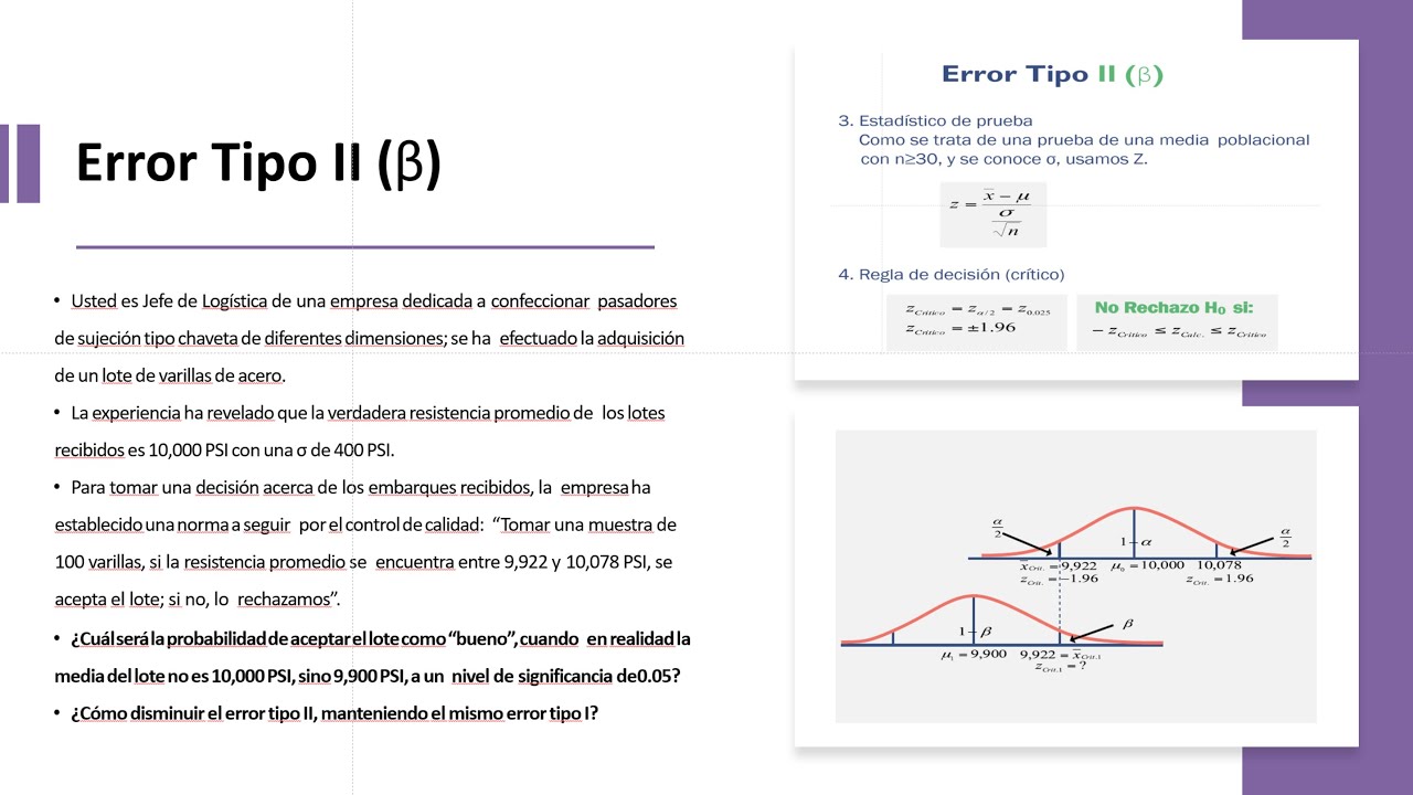 Ejemplo Como calcular el error tipo II Hipótesis Desarrollo del error tipo II