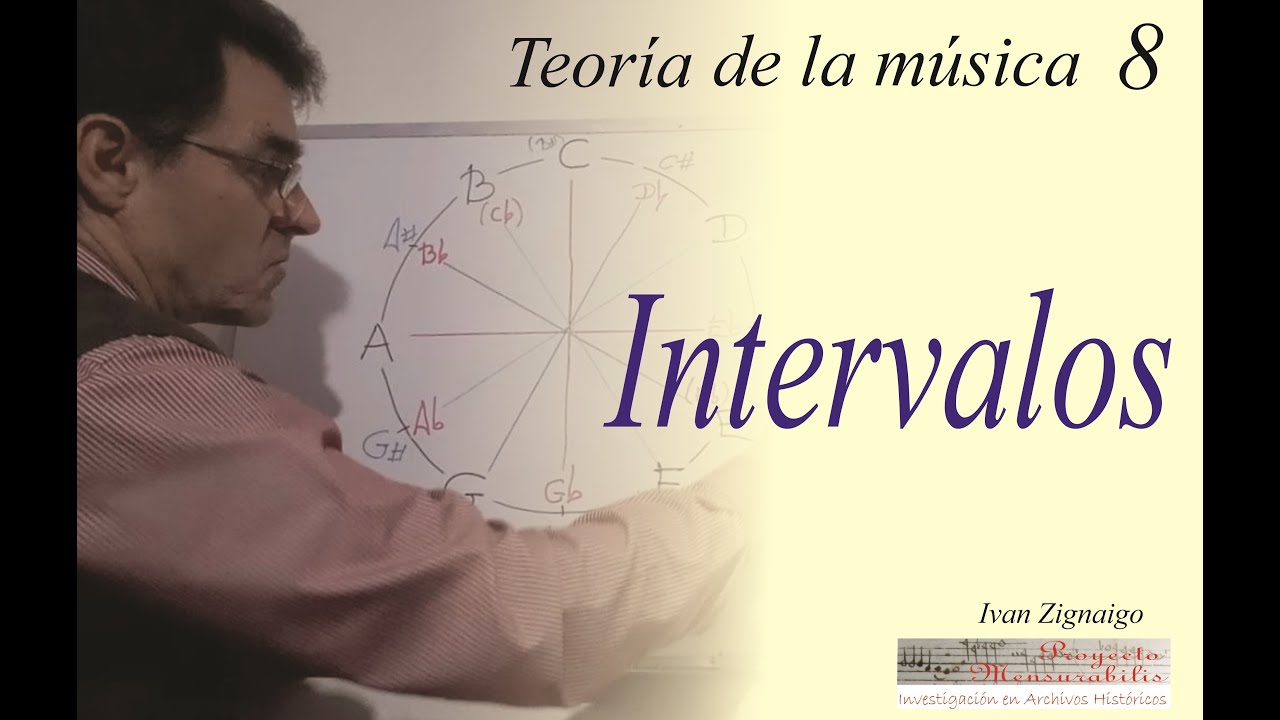 TEORÍA DE LA MÚSICA 8: Intervalos