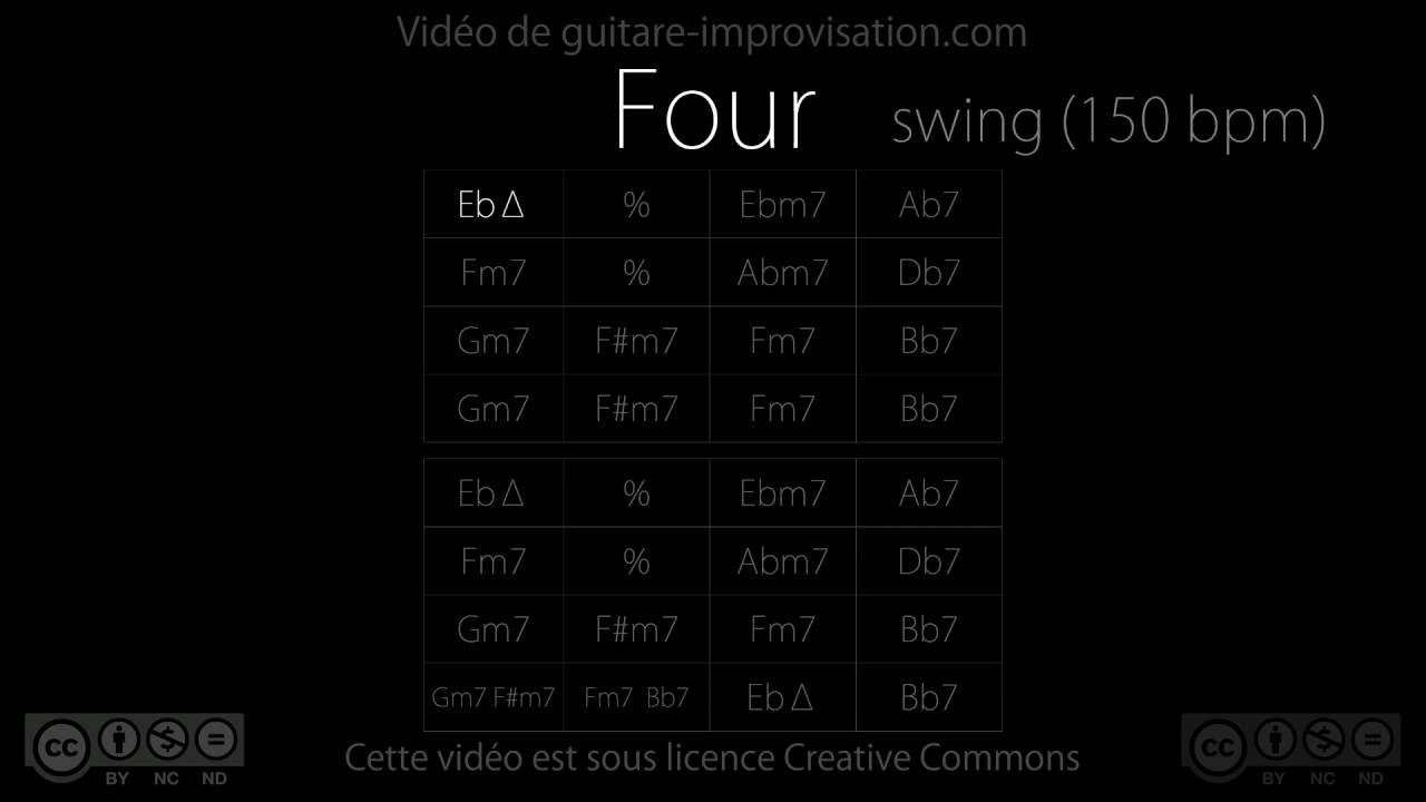 Four (Miles Davis) : Backing Track
