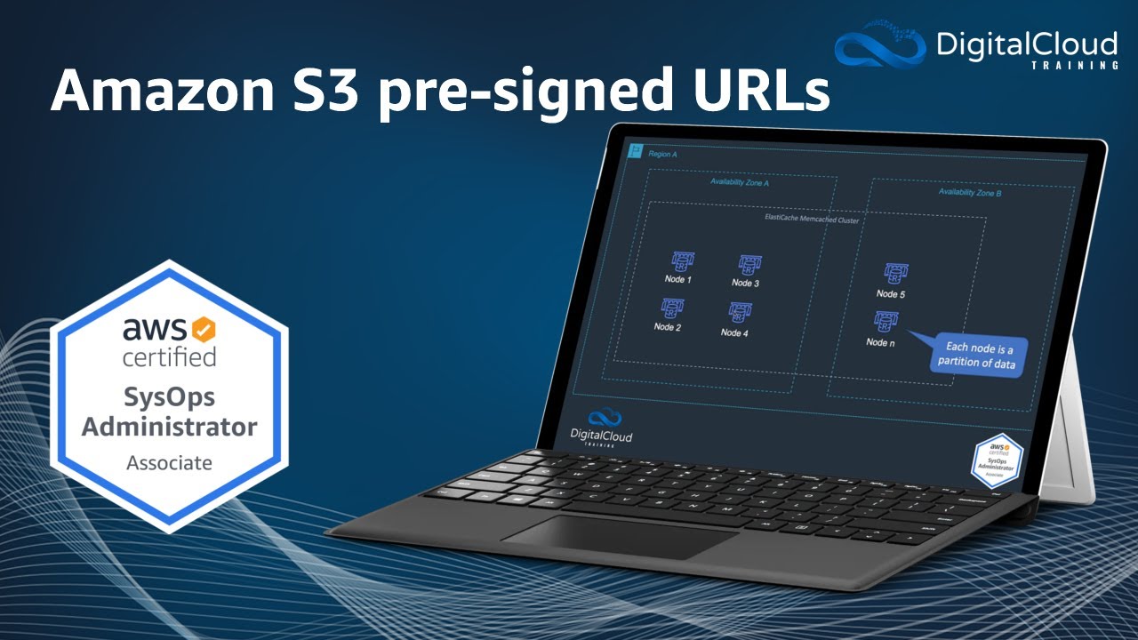 Amazon S3 presigned URLs