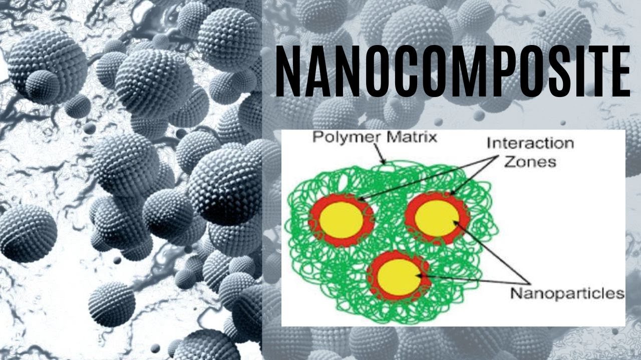 What is Nanocomposite? || Nanotechnology