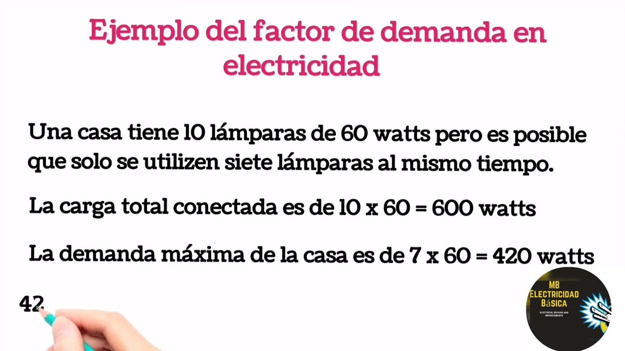 Cómo calcular el factor de demanda eléctrico
