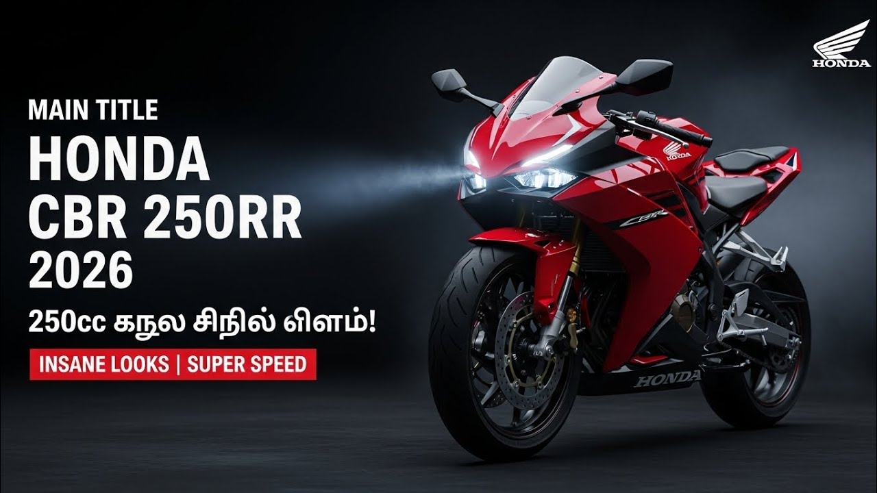 Honda CBR 250RR 2026 Full Review | 250cc Sportbike Performance, Features & Verdict