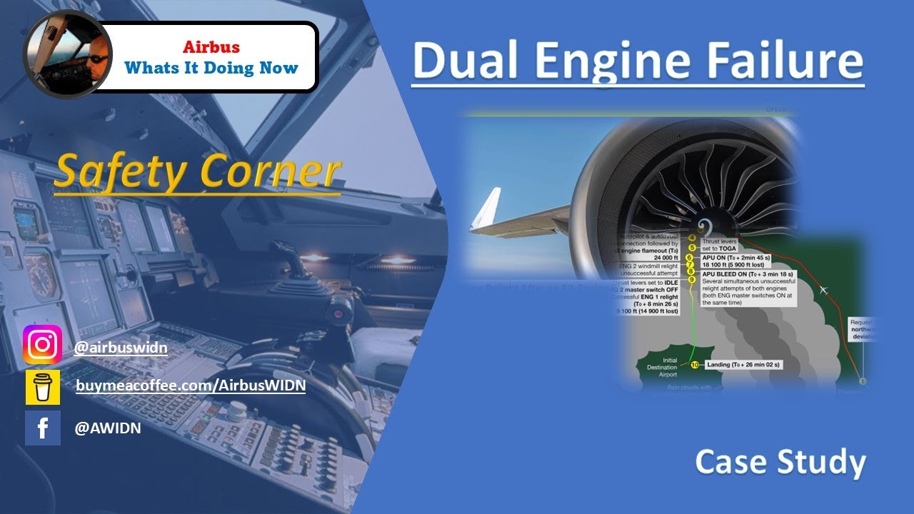 Dual Engine  Failure Case Study.