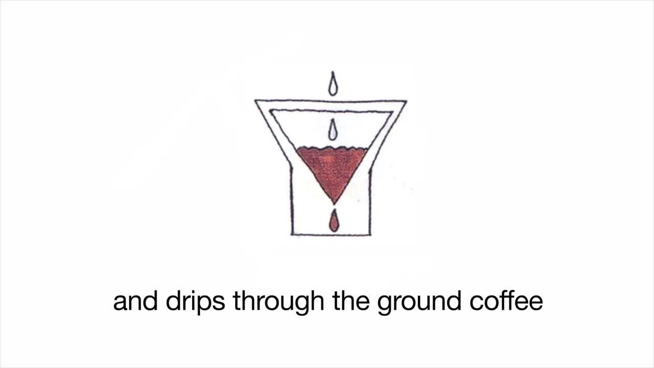 English for Everyday Activities 07 Making Coffee Making Tea  -  Easy English Hub
