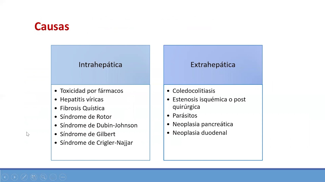 Clase 4.  Colestasis y Cirrosis