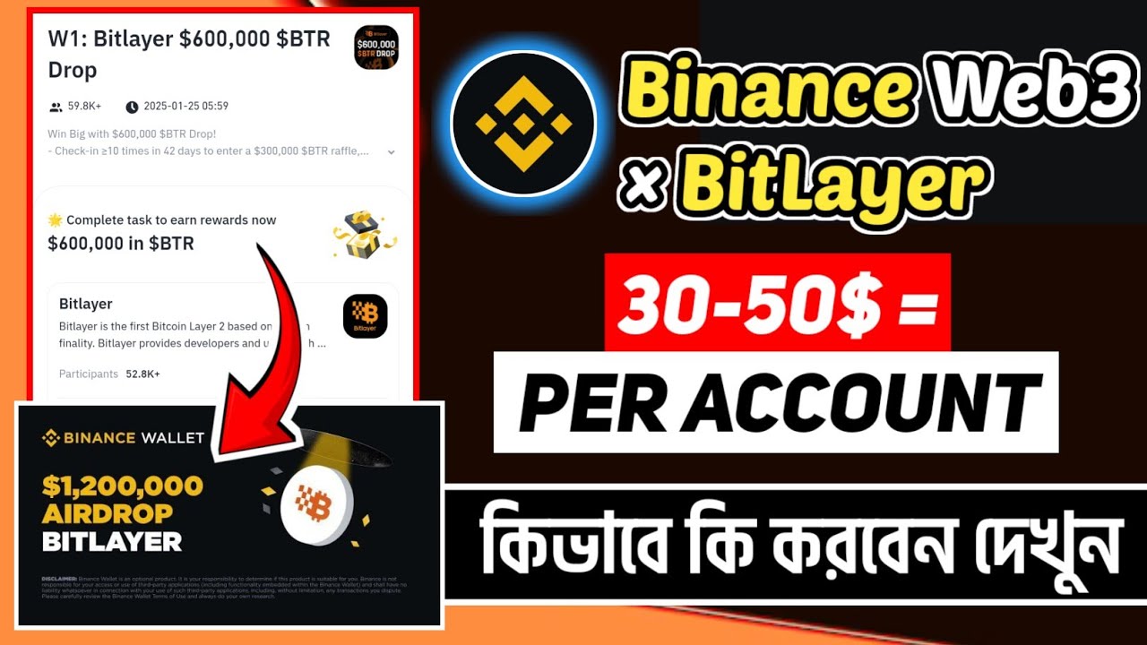 Binance Web3 &times; Bitlayer 1.2M$ Campaign || Binance Web3 New Event || Tech Influence