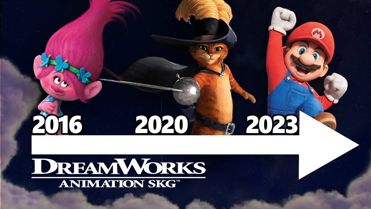 Storia della DREAMWORKS - parte 4