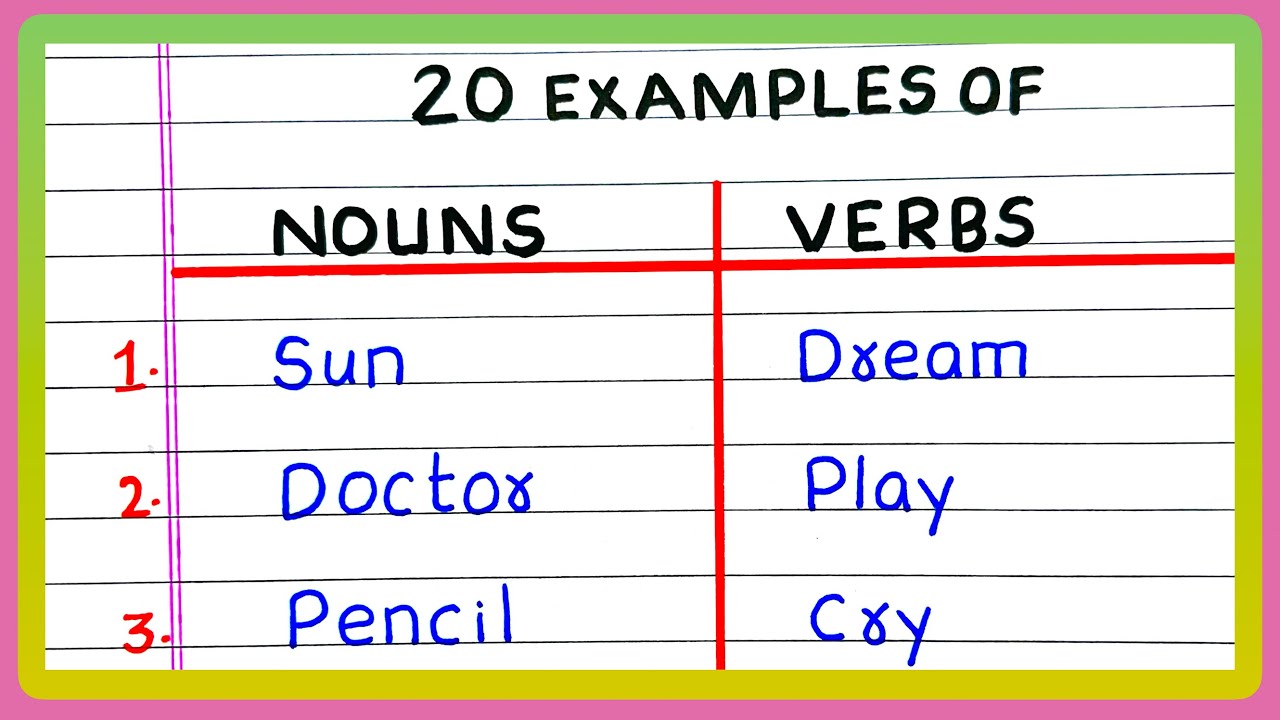 Nouns and Verbs in English | 20 Examples of Nouns and Verbs