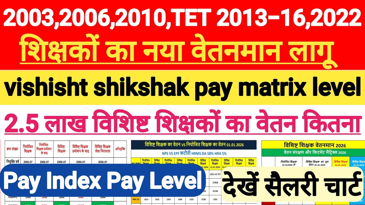 विशिष्ट शिक्षक का Pay Matrix हुआ जारी ?।vishisht shikshak salary index ।vishisht shikshak pay matrix