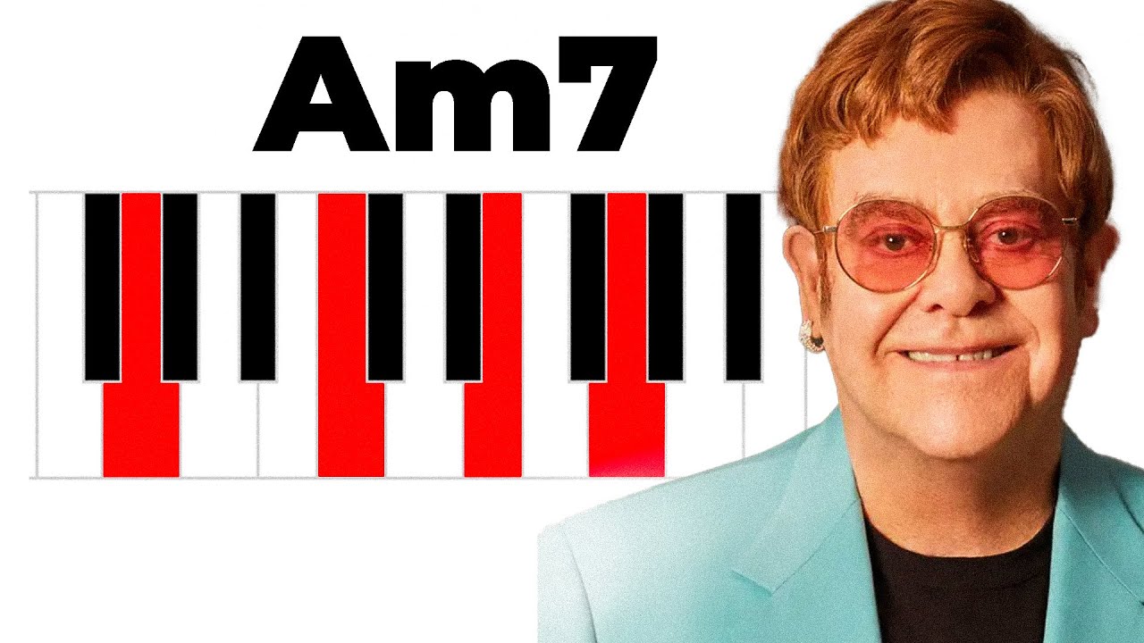 5 Dedilhados do Elton John que todo pianista precisa conhecer