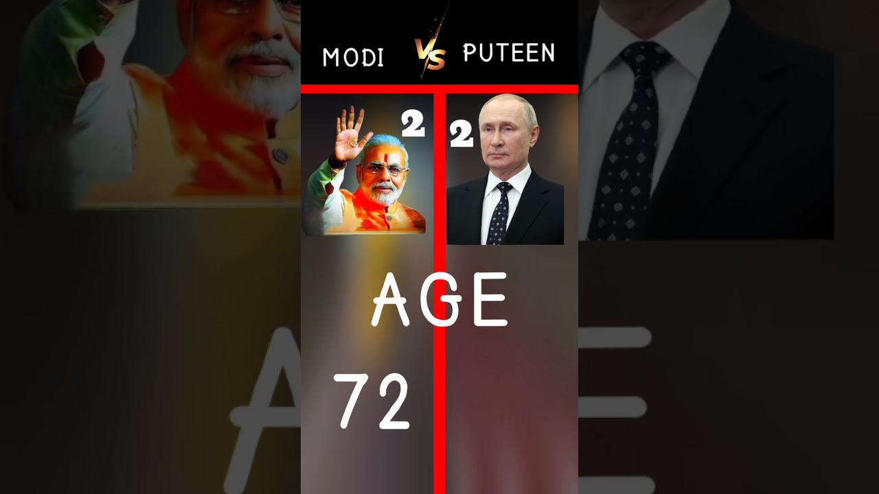 Narendra Modi Vs Puteen ❓ @NarendraModi #shorts #pm