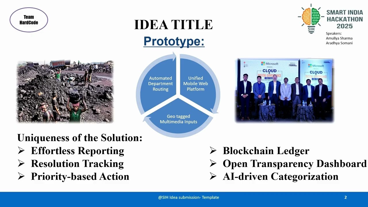Smart India Hackathon 2025 | Crowdsourced Civic Issue Reporting System | Team HardCode