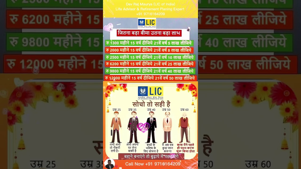 Lic Best Plan 2026 #lic #insurance #investing #investment #licbestpolicy #song #hindi #licplans