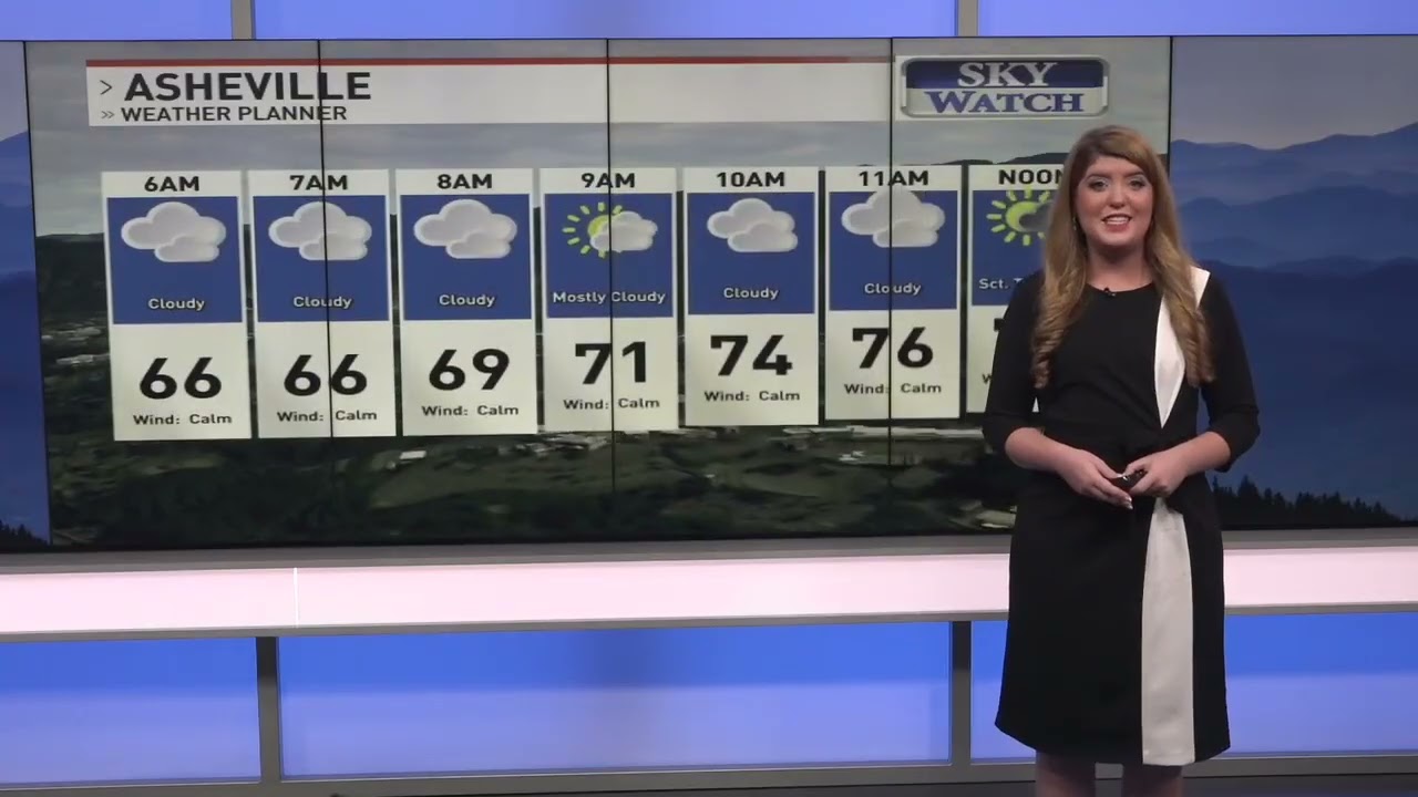 Julia Haley 6/14/2025 Weather Forecast