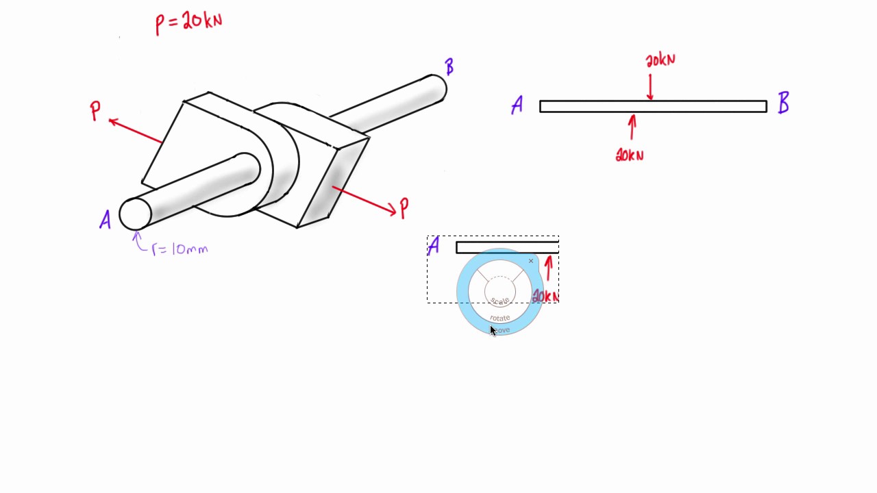 Shear stress