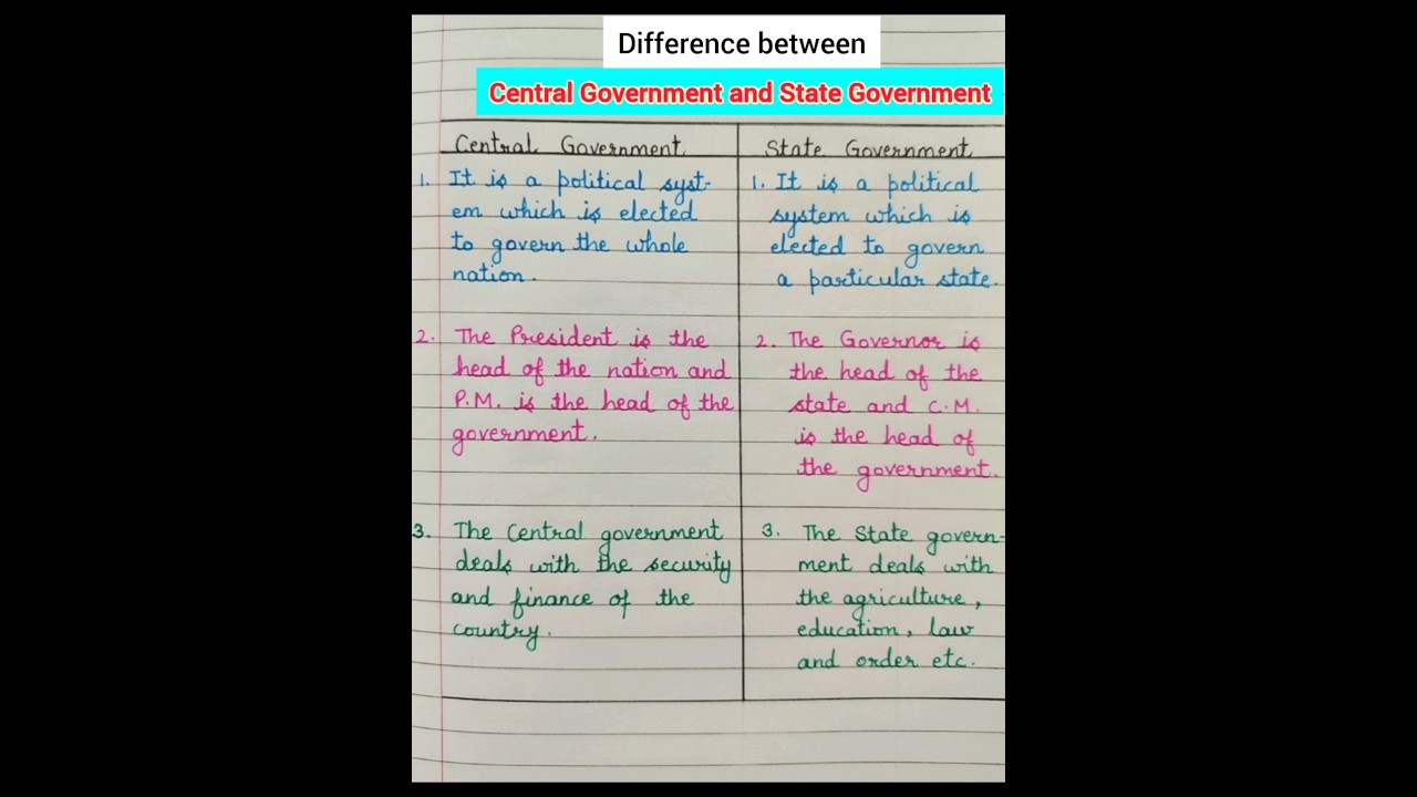 Difference between Central government and State government | #government #shorts