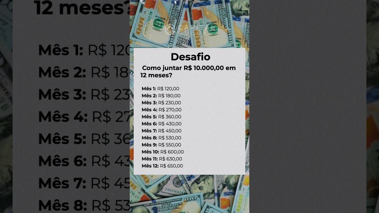 Desafio Casal: Como JUNTAR R$ 10.000 em 12 Meses! 💰 #investir #dinheiro #juntardinheiro
