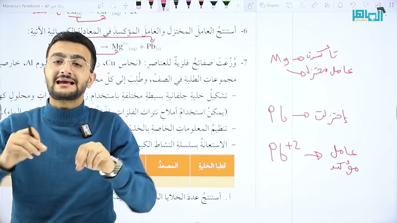 حل اسئلة مراجعة الدرس الاول الخلايا الجلفانية ( الدرس الاول الوحدة الرابعة )