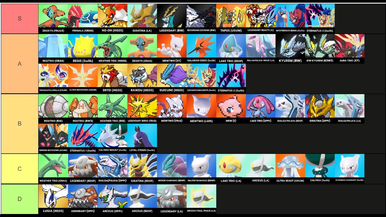We Rank All The Legendary Pokémon Themes