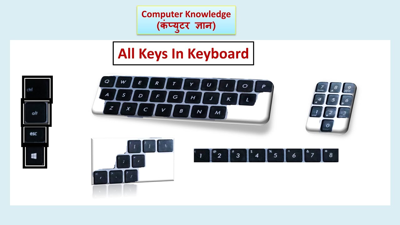 Keyboard Keys - Understand About All The Keys In Keyboard (Hindi) | Computer Basics