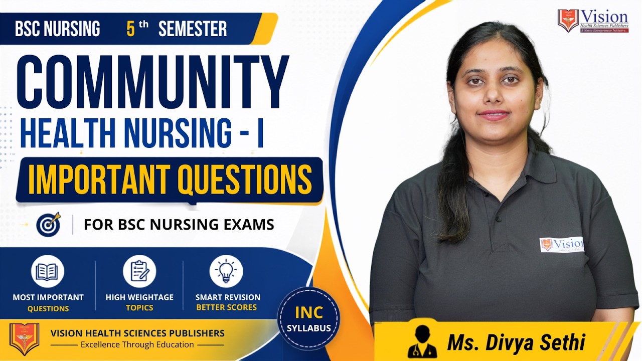 Community Health Nursing I Important Questions | BSc Nursing 5th Semester | Ms. Divya Sethi