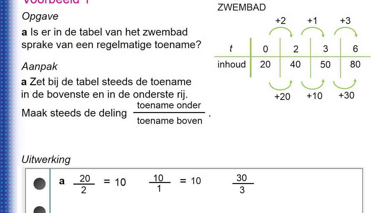 3 3 Regelmaat in tabellen