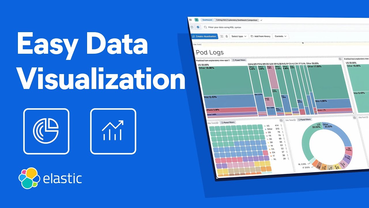 Kibana Lens Overview (Beta): Data visualization made easy