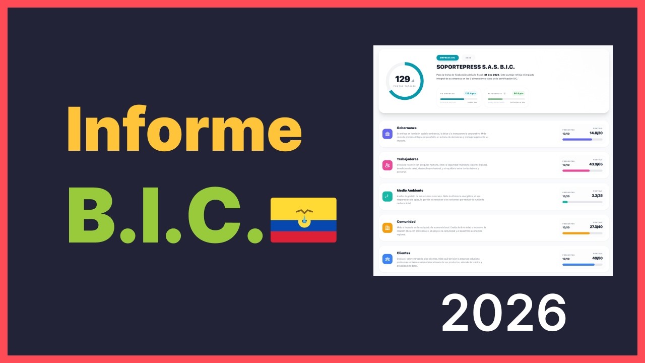 Paso a Paso: Evaluación de Impacto para Empresas BIC en Ecuador (Actualizado 2026)