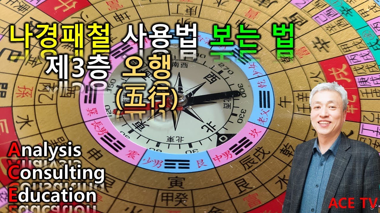 [부동산풍수연구] 나경패철 사용법 보는 법 3층 오행 (五行)ㅣ서경대 대학원 외래교수ㅣ협회 상담위원/전임교수 ACE 안호형 박사