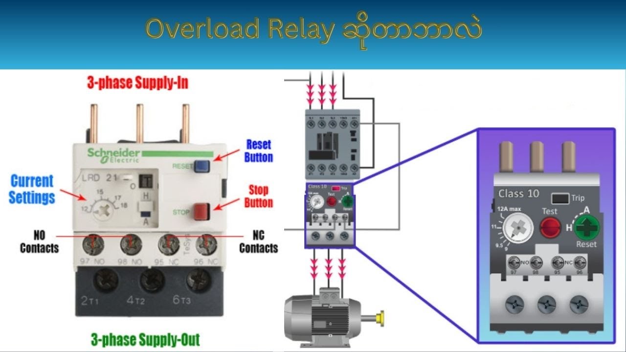 မော်တာတွေအတွက် အဓိကကျတဲ့ Overload Relay