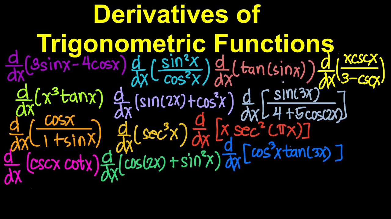 Derivatives of Trigonometric Functions (Live Stream)