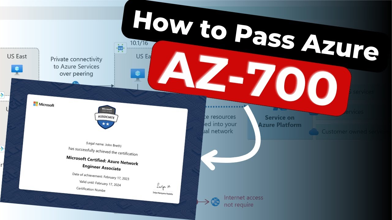 How to pass AZ 700 Azure Networking Certification?