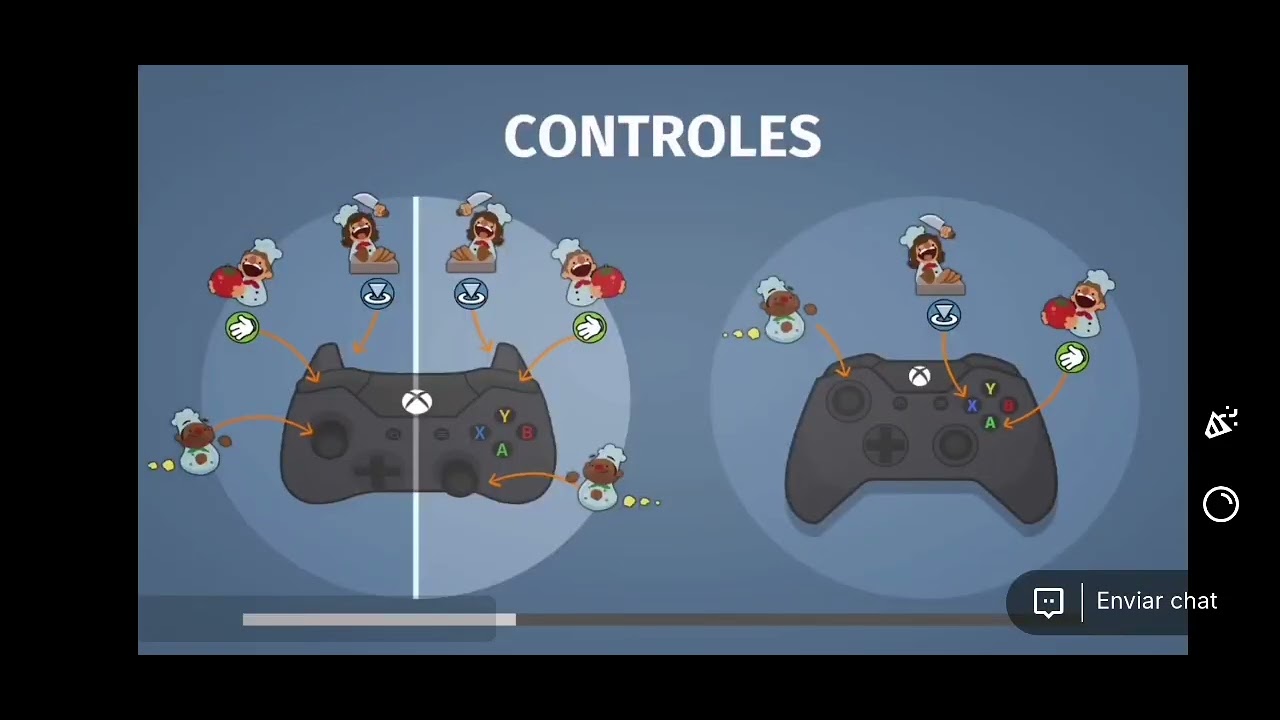 Overcooked! Xbox Series X