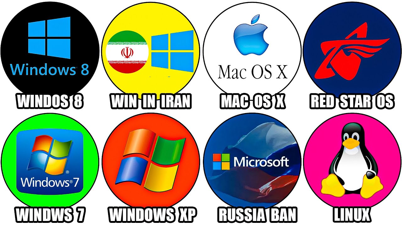 Every Operating System That Was BANNED or BLOCKED Explained